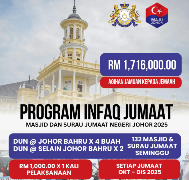 Program Infaq Jumaat Negeri Johor 1 Program Infaq Jumaat Negeri Johor3